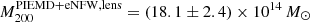 $ M^{\mathrm{PIEMD+eNFW,lens}}_{200} = (18.1 \pm 2.4) \times 10^{14}\,M_{\odot} $