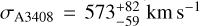 ${\sigma _{{\rm{A3408}}}} = 573_{- 59}^{+ 82}{\rm{km}}{{\rm{s}}^{- 1}}$