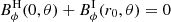 $ B_{\phi}^{\mathrm{H}}(0,\theta) + B_{\phi}^{\mathrm{I}}(r_0,\theta) = 0 $