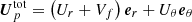 $ \boldsymbol{U}{_{p}^{\mathrm{tot}}} = \left(U_r + V_{f}\right) \boldsymbol{e}_r + U_{\theta} \boldsymbol{e}_{\theta} $
