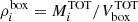 $ \rho^\mathrm{box}_i = M^\mathrm{TOT}_i / V^\mathrm{TOT}_\mathrm{box} $
