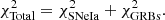 $$ \begin{aligned} \chi _{\rm Total}^{2} = \chi _{\rm SNe Ia}^{2}+\chi _{\rm GRBs}^{2}. \end{aligned} $$