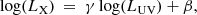 $$ \begin{aligned} \log (L_{\rm X})\ =\ \gamma \log (L_{\mathrm{{UV}}}) + \beta , \end{aligned} $$