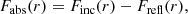 $$ \begin{aligned} F_{\rm abs} (r) = F_{\rm inc}(r) - F_{\rm refl}(r), \end{aligned} $$