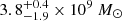 $ 3.8^{+0.4}_{-1.9}\times10^9\ M_\odot $