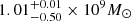 $ 1.01_{-0.50}^{+0.01} \times 10^{9} M_{\odot} $