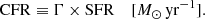 $$ \begin{aligned} \mathrm{CFR}\equiv \Gamma \times \mathrm{SFR}\ \ \ \ [M_\odot \,\mathrm{yr^{-1}}]. \end{aligned} $$