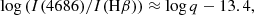 $$ \begin{aligned} \log \left(I(4686)/I(\mathrm{H}\beta ) \right) \approx \log {q} - 13.4, \end{aligned} $$