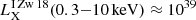 $ L_{\mathrm{X}}^{\mathrm{I\,Zw\,18}}(0.3{-}10\,\mathrm{keV})\approx 10^{39} $