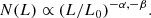 $$ \begin{aligned} N(L)\propto (L/L_0)^{-\alpha ,-\beta } . \end{aligned} $$
