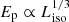 $ E_{\mathrm{p}}\propto L_{\mathrm{iso}}^{1/3} $