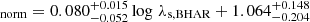$ _{\mathrm{norm}}=0.080^{+0.015}_{-0.052}\log\,\lambda _{\mathrm{s, BHAR}}+1.064^{+0.148}_{-0.204} $