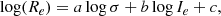 $$ \begin{aligned} \log (R_e) = a \log \sigma + b \log I_e +c ,\end{aligned} $$