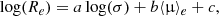 $$ \begin{aligned}\log (R_e)=a\log (\sigma )+b \langle \upmu \rangle _e+c,\end{aligned} $$