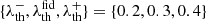 $ \{\lambda_\mathrm{th}^{-}, \lambda_\mathrm{th}^\mathrm{fid}, \lambda_\mathrm{th}^{+}\} = \{0.2, 0.3, 0.4\} $