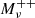 $ M_\nu^{++} $