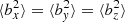 $ \langle b_x^2 \rangle = \langle b_{\it y}^2\rangle= \langle b_z^2\rangle $
