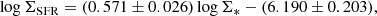 $$ \begin{aligned} \log {\Sigma _{\rm SFR}}=(0.571\pm 0.026)\log {\Sigma _*}-(6.190\pm 0.203), \end{aligned} $$