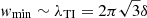 $ \mathit{w}_{\mathrm{min}}\sim\lambda_{\mathrm{TI}}=2\pi\sqrt{3}\delta $