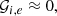 $$ \begin{aligned}&\mathcal{G} _{i,e} \approx 0 \text{,}\end{aligned} $$