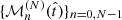 $ \{\mathcal{M}_n^{(N)}(\hat t)\}_{n=0,N-1} $