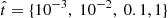 $ \hat t =\{10^{-3},\ 10^{-2},\ 0.1, 1\} $