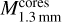 $M_{1.3\,\,{\rm{mm}}}^{{\rm{core}},i}$