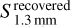 $S_{1.3\,{\rm{mm}}}^{{\rm{recovered}}}$