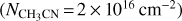 $\left({{N_{{\rm{C}}{{\rm{H}}_{\rm{3}}}{\rm{CN}}}} = 2 \times {{10}^{16}}\,{\rm{c}}{{\rm{m}}^{{\rm{- 2}}}}} \right)$