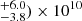$ ^{+6.0}_{-3.8}) \times 10^{10} $
