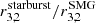 $ r_{3,2}^{\mathrm{starburst}}/r_{3,2}^{\mathrm{SMG}} $