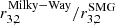 $ r_{3,2}^\mathrm{Milky{-}Way}/r_{3,2}^{\mathrm{SMG}} $