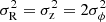 $ \sigma_{\rm R}^2 = \sigma_{\rm z}^2 = 2 \sigma_{\phi}^2 $