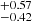 $ ^{+0.57}_{-0.42} $