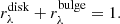 $$ \begin{aligned} r_{\lambda }^\mathrm{disk} + r_{\lambda }^\mathrm{bulge} = 1. \end{aligned} $$