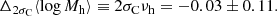 $$ \begin{aligned} \Delta _{2\sigma _{\mathrm{C} }}\langle \log {M_{\mathrm{h} }}\rangle \equiv 2\sigma _{\mathrm{C} }\nu _{\mathrm{h} }= -0.03\pm 0.11. \end{aligned} $$
