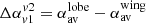 $$ \begin{aligned} \Delta \alpha _{v1}^{v2} = \alpha ^\mathrm{lobe}_{\rm av} - \alpha ^\mathrm{wing}_{\rm av} \end{aligned} $$