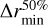 $\Delta r_{\min}^{50\%}$