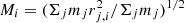 $ M_i = (\Sigma_j m_j r^2_{j,i}/\Sigma_j m_j)^{1/2} $