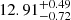 $ 12.91^{+0.49}_{-0.72} $