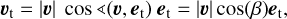 ${{\bf{\upsilon}}_{\rm{t}}} = \left| {\bf{\upsilon}} \right|\,{\rm{cos}}\,\left({{\bf{\upsilon}},{{\bf{e}}_{\rm{t}}}} \right){{\bf{e}}_{\rm{t}}} = \left| {\bf{\upsilon}} \right|\,{\rm{cos}}\left(\beta \right){{\bf{e}}_{\rm{t}}},$