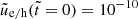$ \tilde{u}_{\mathrm{e/h}}(\tilde{t}=0)=10^{-10} $