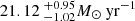 $ 21.12\:_{-1.02}^{+0.95}M_{\odot}\:\mathrm{yr}^{-1} $