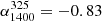 $ \alpha_{1400}^{325}=-0.83 $