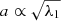 $ a \propto \sqrt{\lambda_1} $