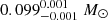 $ 0.099^{0.001}_{-0.001}~M_\odot $