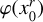 $\varphi \left( {x_0^r} \right)$