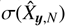 $\sigma \left( {{{\hat X}_{y,N}}} \right)$
