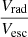 $ \frac{V_{\mathrm{rad}}}{V_{\mathrm{esc}}} $