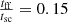 $ \tfrac{t_{\mathrm{ff}}}{t_{\mathrm{sc}}} = 0.15 $